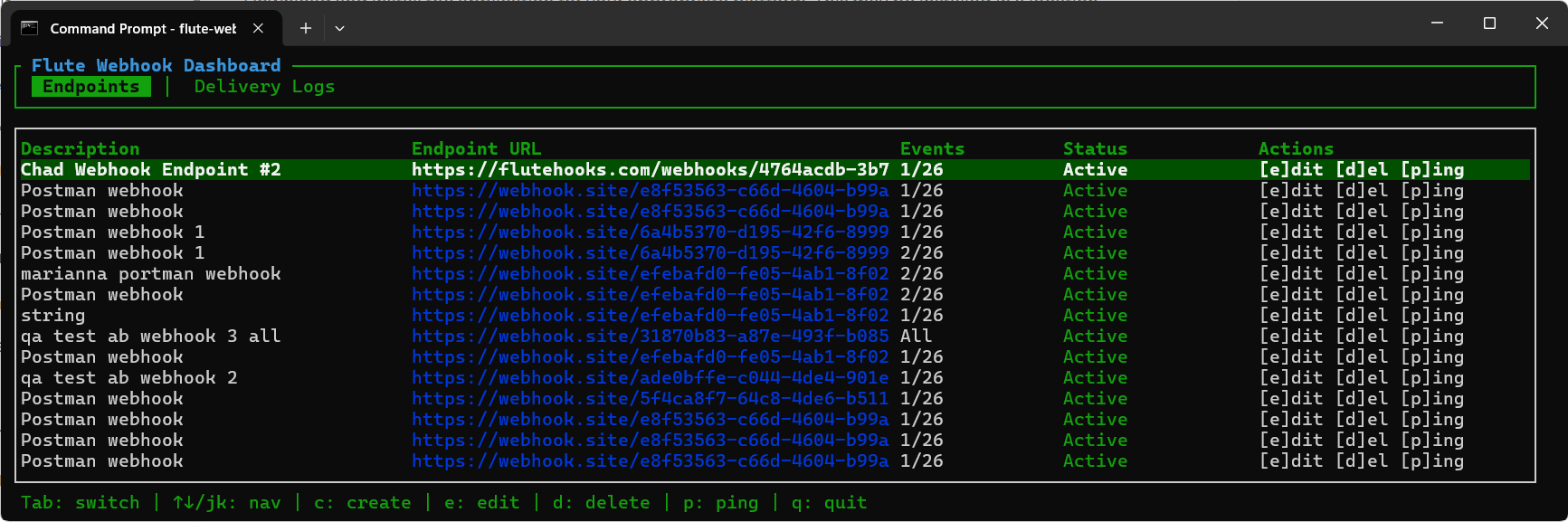 Webhooks example